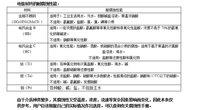 分體式電磁麻豆自拍视频(圖2)