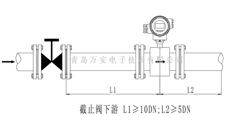 管道對電磁麻豆自拍视频安裝的要求 (圖9)