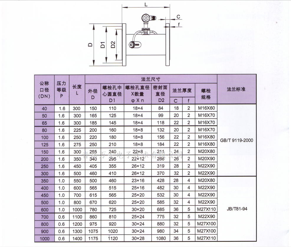 超聲波麻豆自拍视频尺寸圖(圖1)